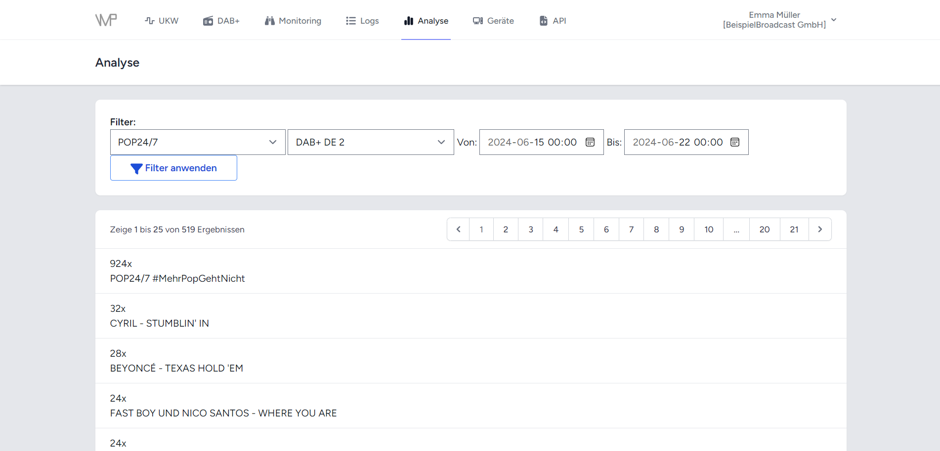 GieMedia DAB+ Monitoring-Plattform, Analyse-Ansicht